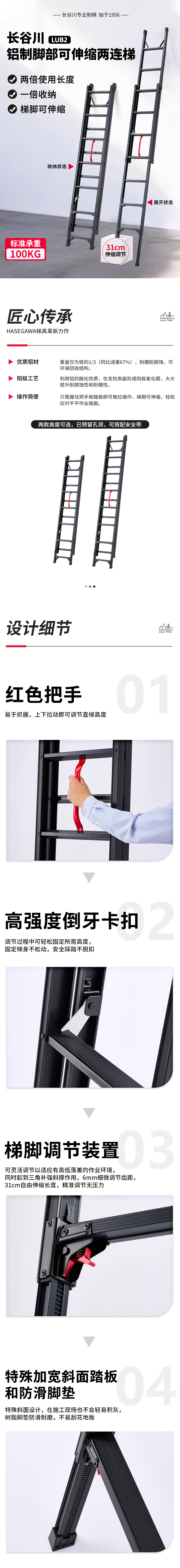 LUB2产品特征.jpg LUB2产品特征.jpg